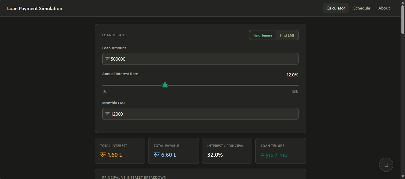 Loan Payment Simulator preview